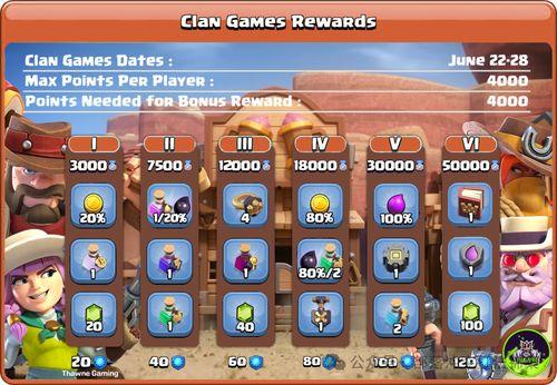 六月份竞赛爆料最新消息,精彩对决即将上演，悬念重重！